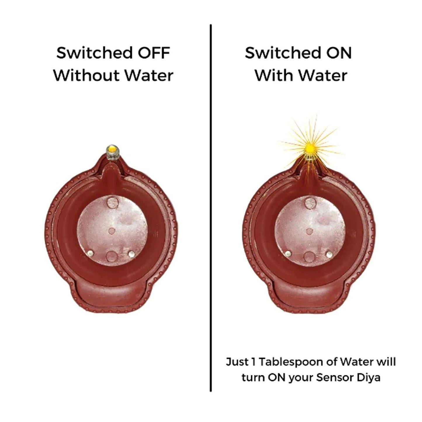 LED Water Sensor Diyas (Re-Usable & Long Lasting)