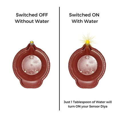 LED Water Sensor Diyas (Re-Usable & Long Lasting)